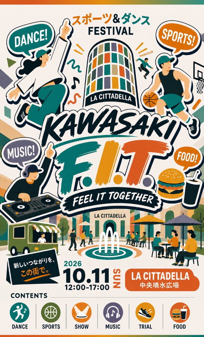 KAWASAKI F.I.T.について