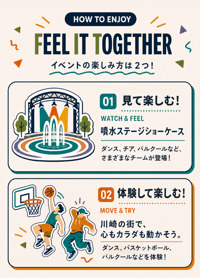 イベントの楽しみ方