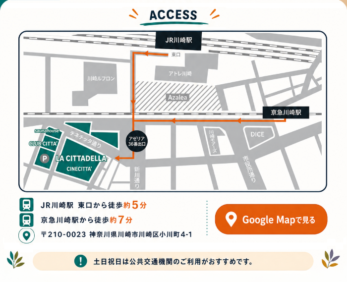 アクセス情報